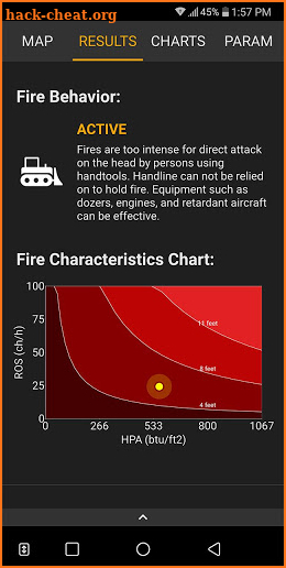 Wildfire Analyst Pocket screenshot