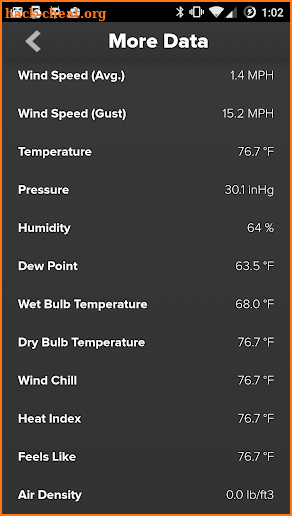 Wind & Weather Meter screenshot