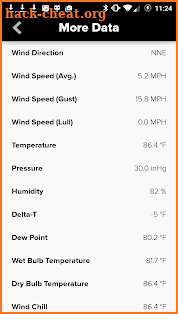 Wind & Weather Meter for Ag screenshot