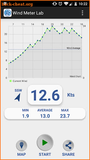 Wind Meter Lab screenshot