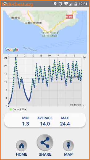 Wind Meter Lab screenshot