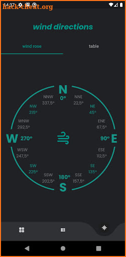 Wind Speed Converter screenshot