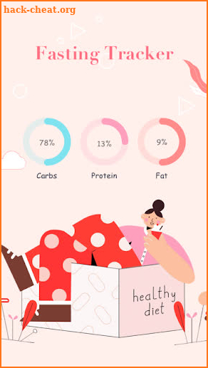 Wonder-Habit tracker&Self care screenshot