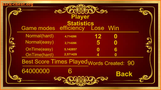 Word Royale - Creating&Seach Words Linguistic Game screenshot