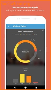 Workout Trainer: fitness coach screenshot