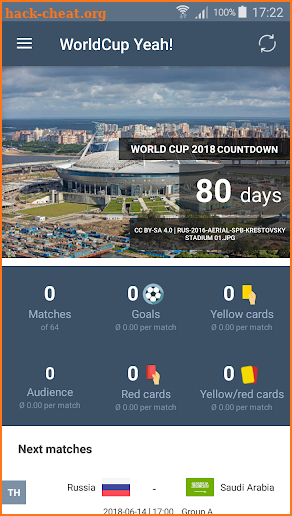 World Cup 2018 App - Yeah - Soccer screenshot