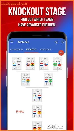 World Cup 2018 Russia Jalvasco screenshot