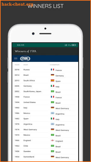 World cup 2022 Qatar -Schedule and live screenshot
