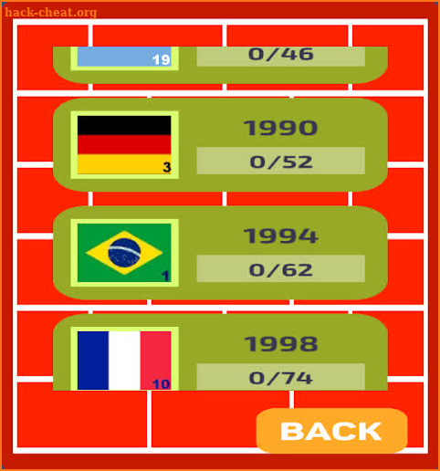 World Cup Soccer Quiz 2018 screenshot