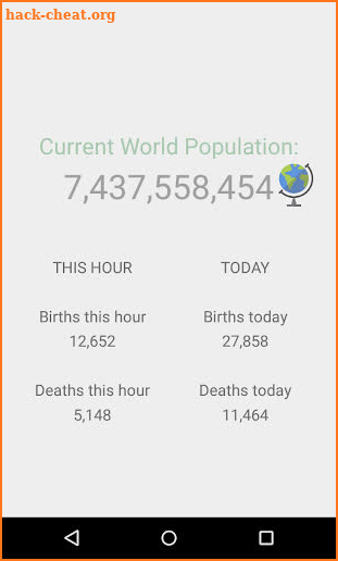 World Population screenshot