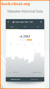 xCurrency - Smart Currency screenshot
