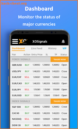 XOSignals - Fx Signals & Forex Tips screenshot