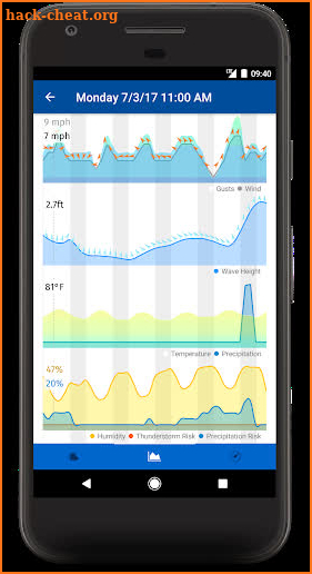 YachtingWeather screenshot