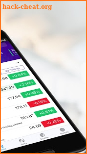 Yahoo Finance screenshot