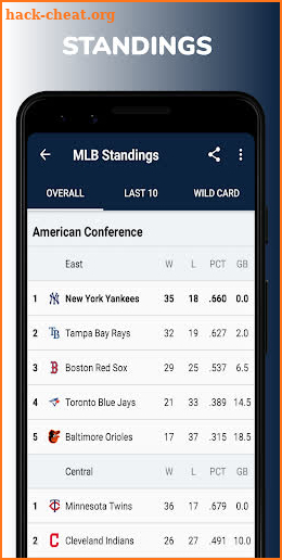 Yankees Baseball: Livescore & News screenshot
