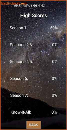 You Know Nothing - Game of Thrones Quiz (No Ads) screenshot