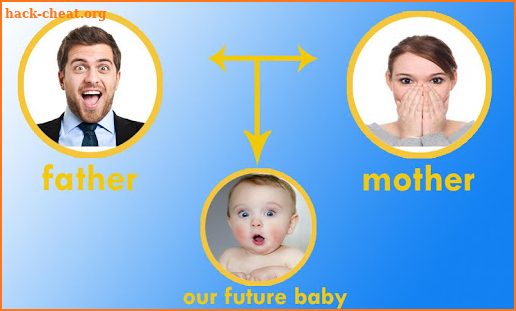 Your Future Baby Face generator screenshot
