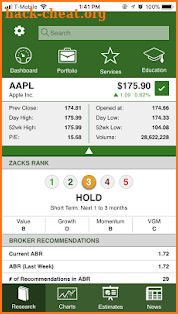 Zacks Stock Research screenshot