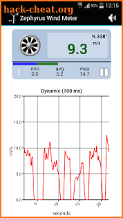 Zephyrus Lite Wind Meter screenshot