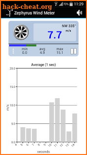 Zephyrus Lite Wind Meter screenshot
