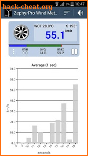 Zephyrus Pro Anemometer screenshot