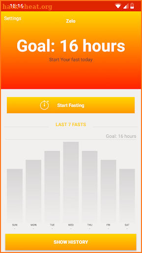 Zero Calories - fasting tracker screenshot