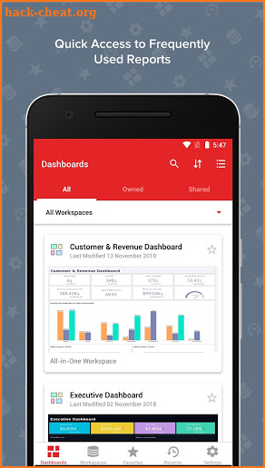 Zoho Analytics – Mobile BI Dashboards screenshot