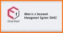 Document Manager & DMS related image