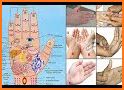 Acupressure Tips related image