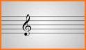 Learn Music Notes related image