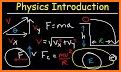Basic Physics related image