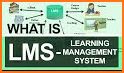 INA Virtual LMS related image
