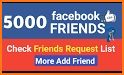 friendslist: find friends related image