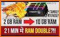 Download more ram Prank related image