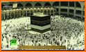 Islam: Qibla (The direction of Mecca for salat) related image