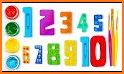 Color by Numbers Puzzle related image