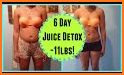 7 Day Detox Juice Diet - Fat Burning Juice Recipe related image