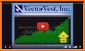 VectorVest Stock Advisory related image