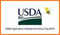 USDA Outlook Forum related image