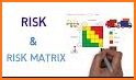 Risk Assessor Pro related image