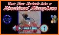 microphone ear speaker Non Spy super hearing related image