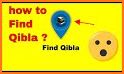 Qibla Map related image