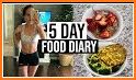 Simple Diet Diary related image