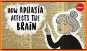 Language Therapy: Aphasia related image