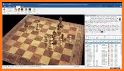 new Chess Master 3D 2019 related image