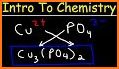 Chemistry related image