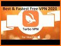 Turbo VPN - Fast Free VPN related image