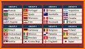 World Cup 2018 Russia - schedule, results, groups related image