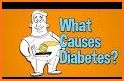 Diabetes – Blood Sugar related image