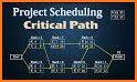 Project Schedule related image